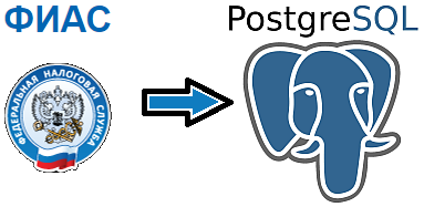 FIAS_PostgreSQL